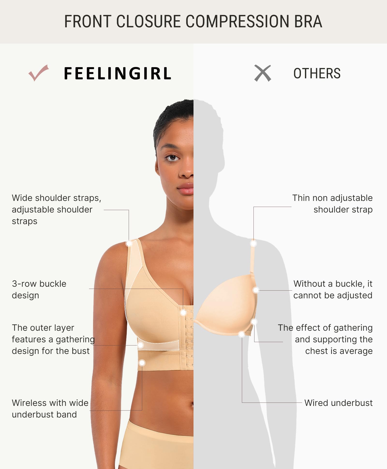FeelinGirl Post Surgery Bras Front Closure Compression Bra Mastectomy Bras Surgical Wireless with Adjustable Straps - Image 5