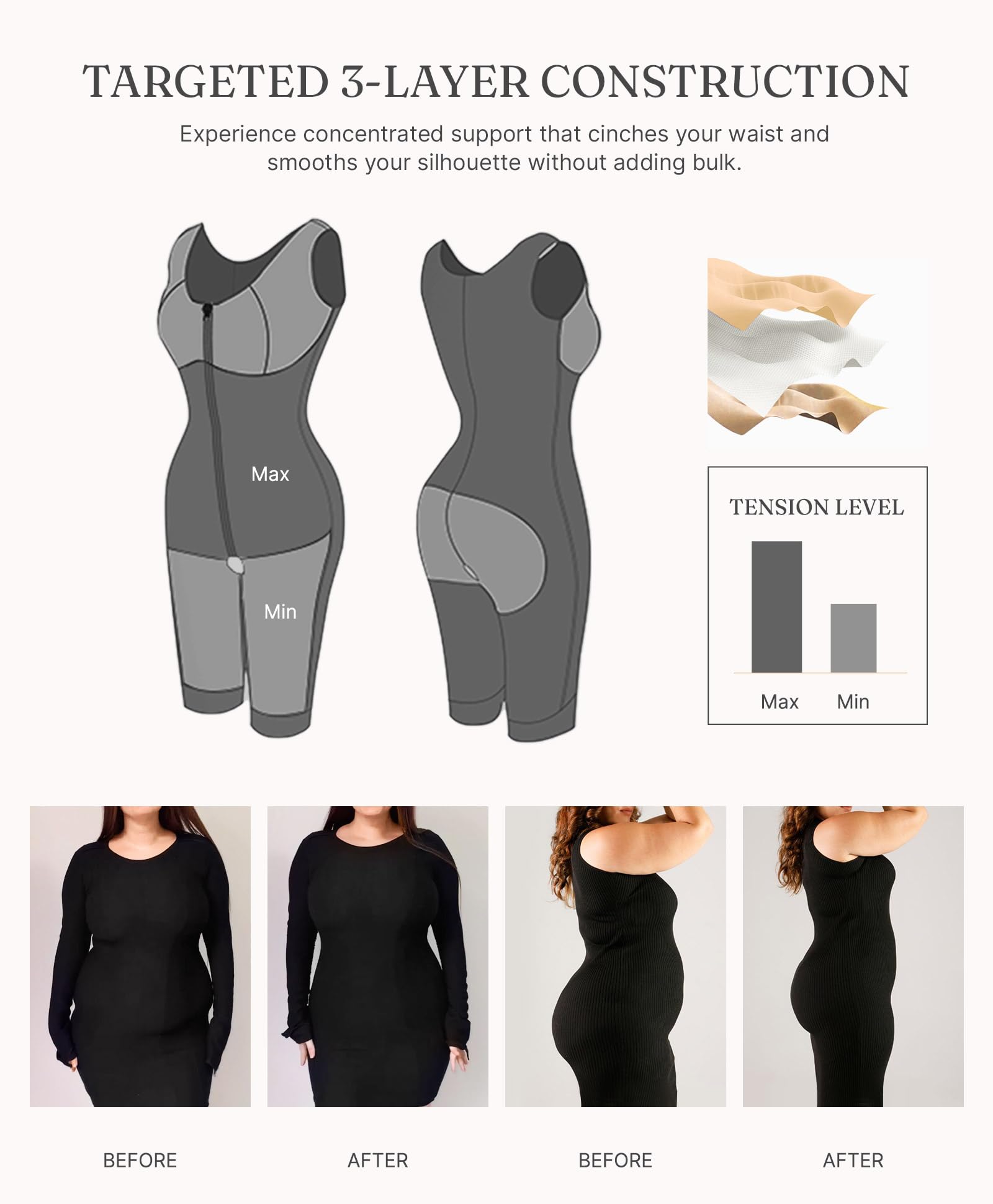 FeelinGirl Shapewear Tummy Control Post Surgery Body Shaper Compression Garment Butt Lifter - Image 3