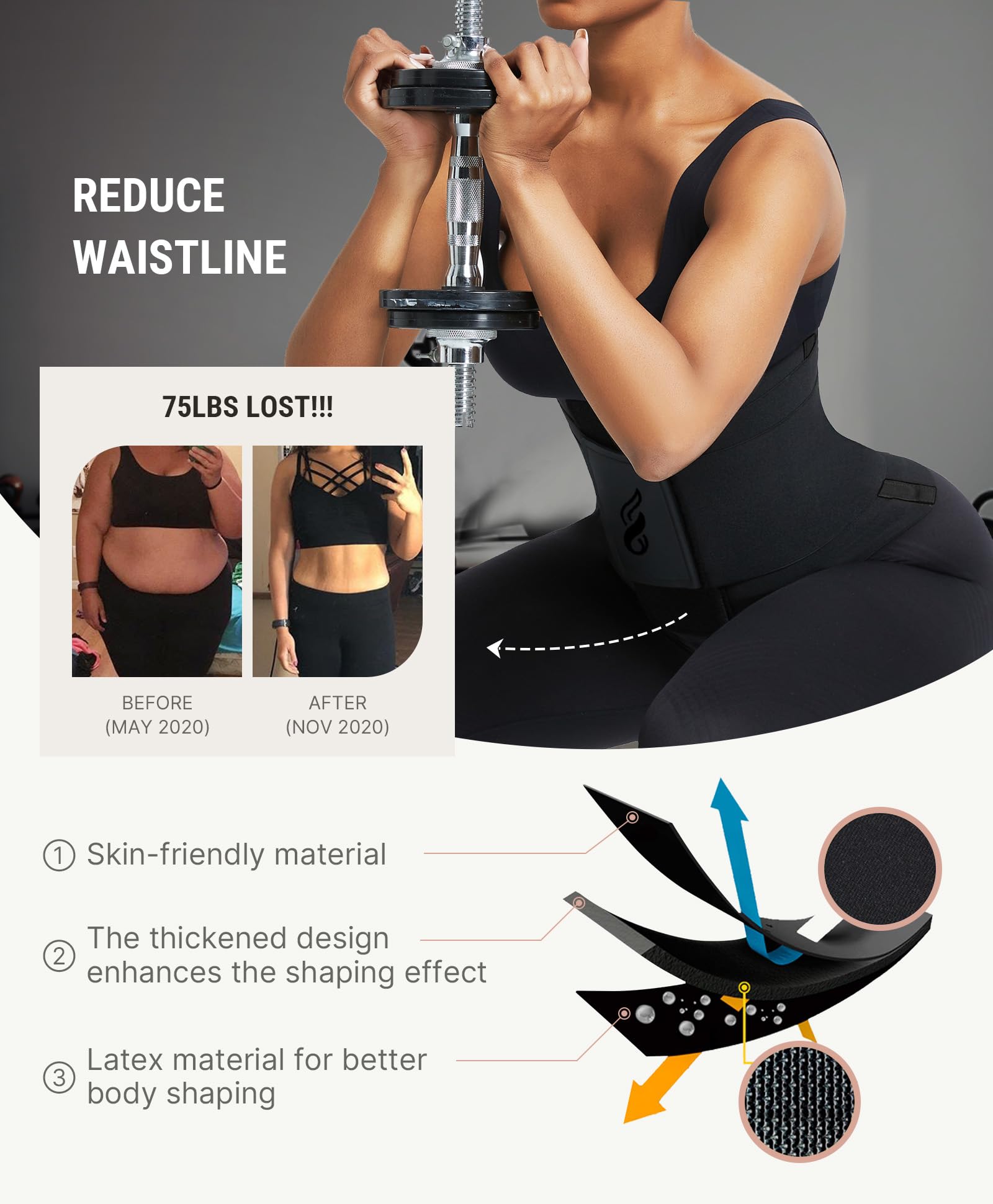 FeelinGirl Waist Trainer Belt Waist Cincher Trimmer Ab Belt Tummy Control Body Shaper with Triple Wrap Women and Men - Image 3