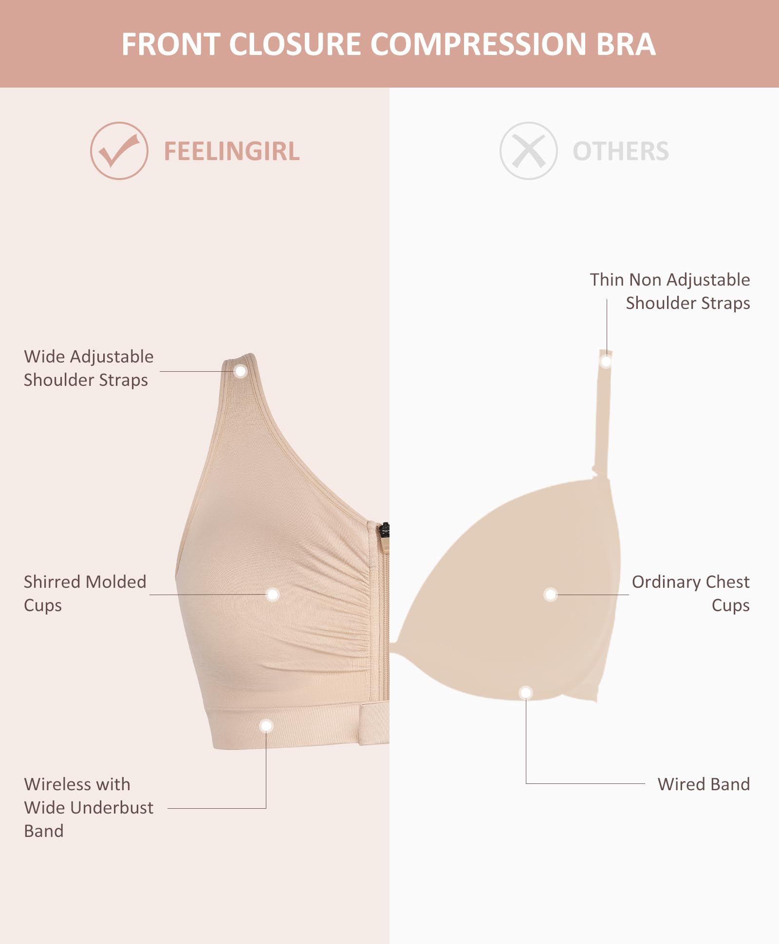 FeelinGirl Zip Front Closure Bras for Women No Underwire Compression Post Surgery Bra with Wide Adjustable Straps - Image 4